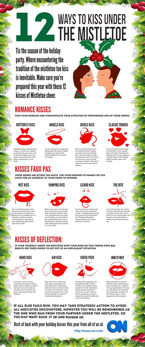 Mistletoe: From Ancient Pagan Rituals to Modern Celebrations